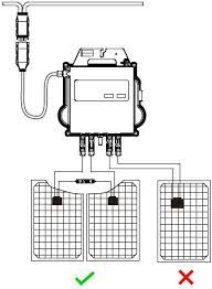 APSystems - Microinversor DS3D