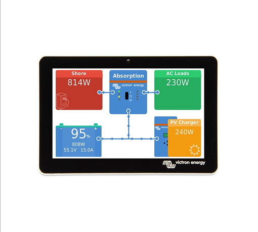 VICTRON Painel de Monitorização de Sistema